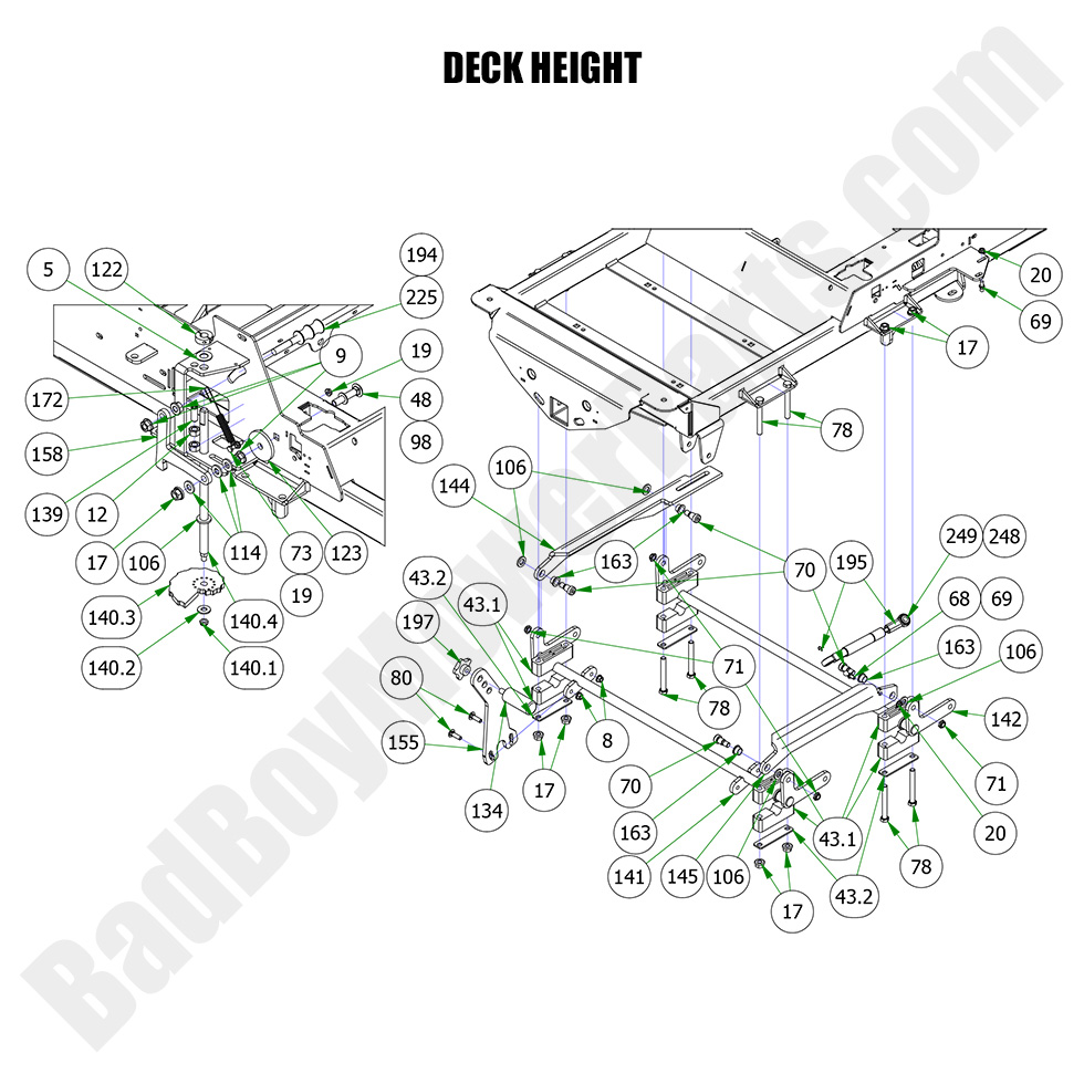 2023 Renegade - Gas - Deck Height